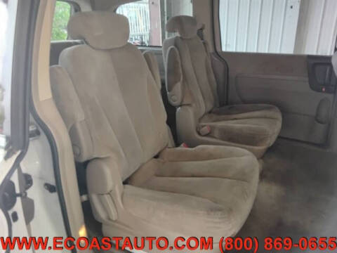 2006 Kia Sedona EX