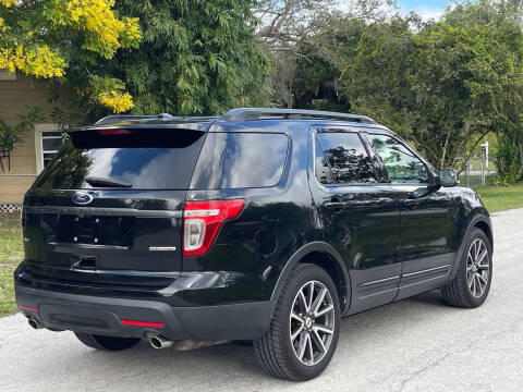 2015 Ford Explorer XLT