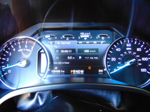 2018 Ford Expedition MAX Limited