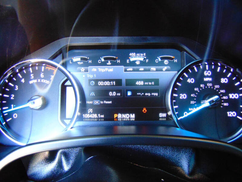 2018 Ford Expedition MAX Limited