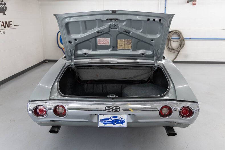 1971 Chevrolet Chevelle