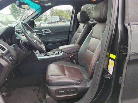 2015 Ford Explorer Sport