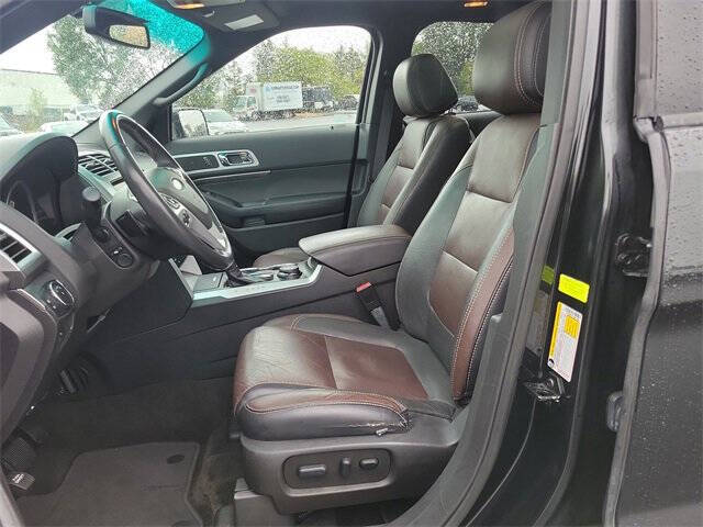 2015 Ford Explorer Sport