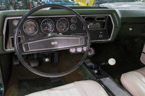 1971 Chevrolet Chevelle