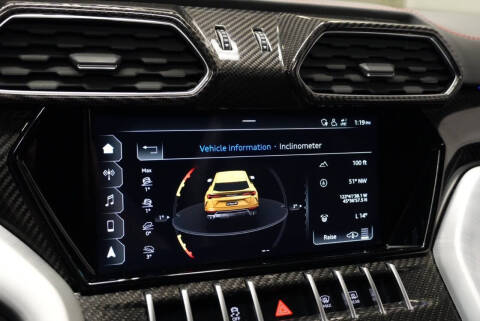 2021 Lamborghini Urus