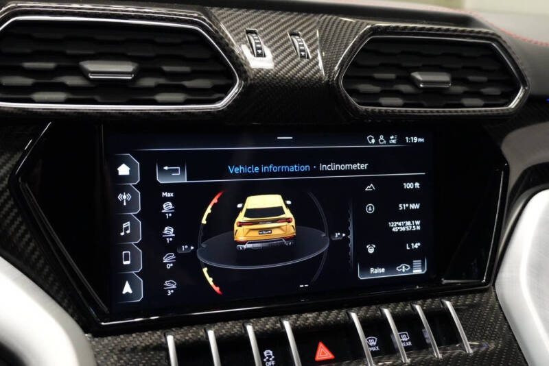 2021 Lamborghini Urus