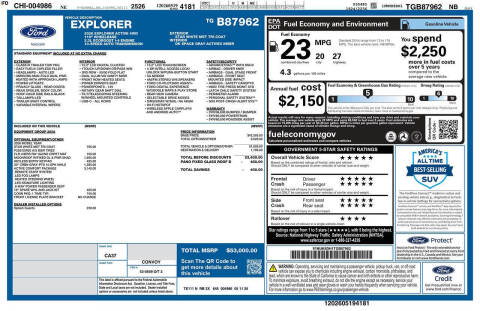 2026 Ford Explorer Active