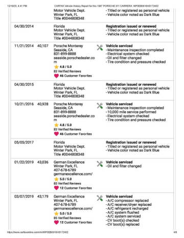 1987 Porsche 911 Carrera
