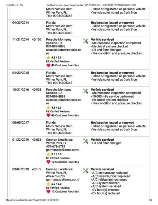1987 Porsche 911 Carrera