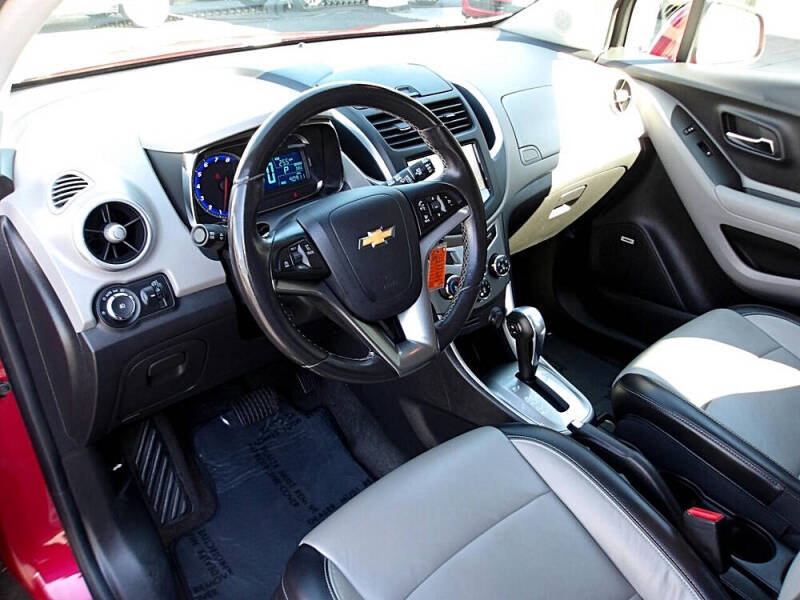 2015 Chevrolet Trax LTZ