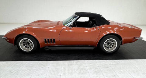 1968 Chevrolet Corvette