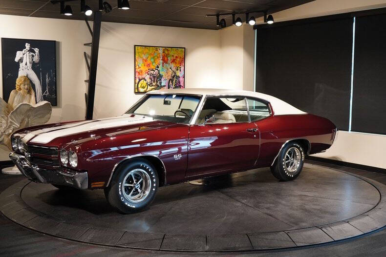 1970 Chevrolet Chevelle