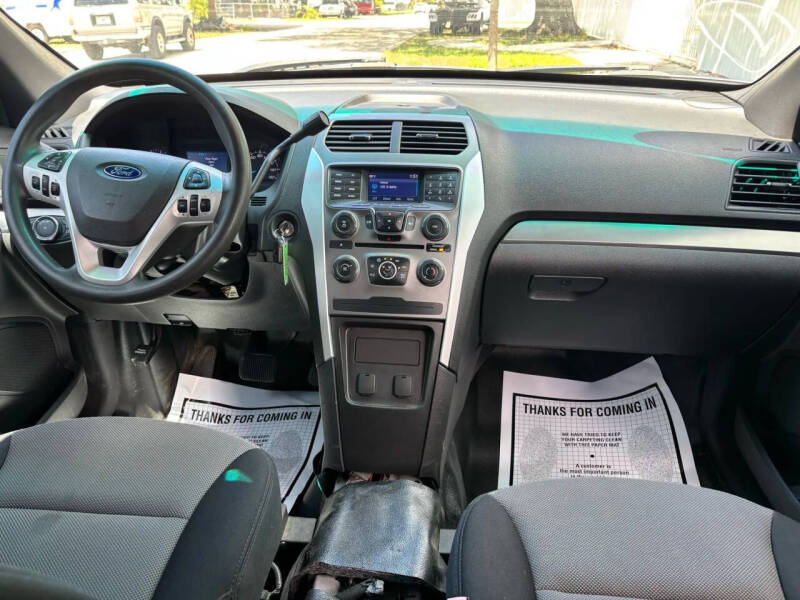 2015 Ford Explorer Police Interceptor Utility