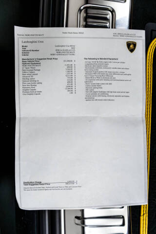 2022 Lamborghini Urus