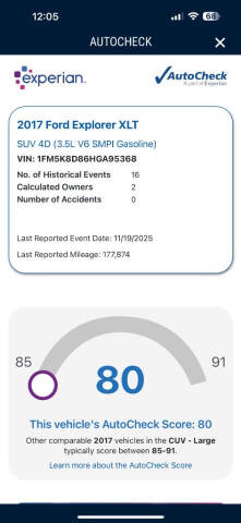 2017 Ford Explorer XLT