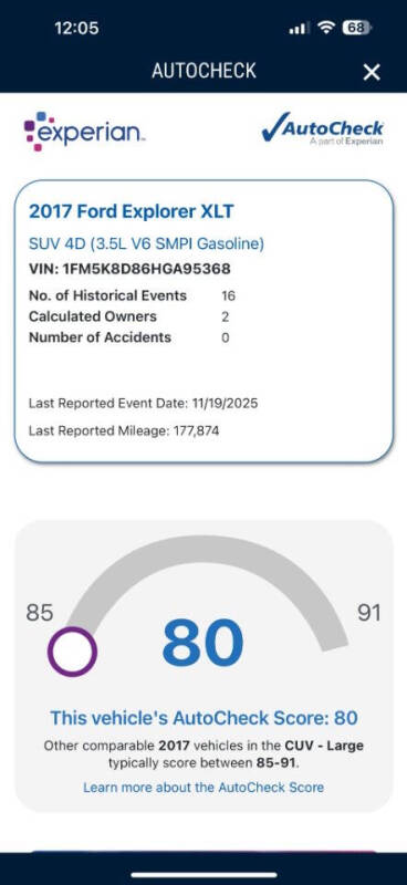 2017 Ford Explorer XLT