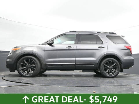 2014 Ford Explorer XLT