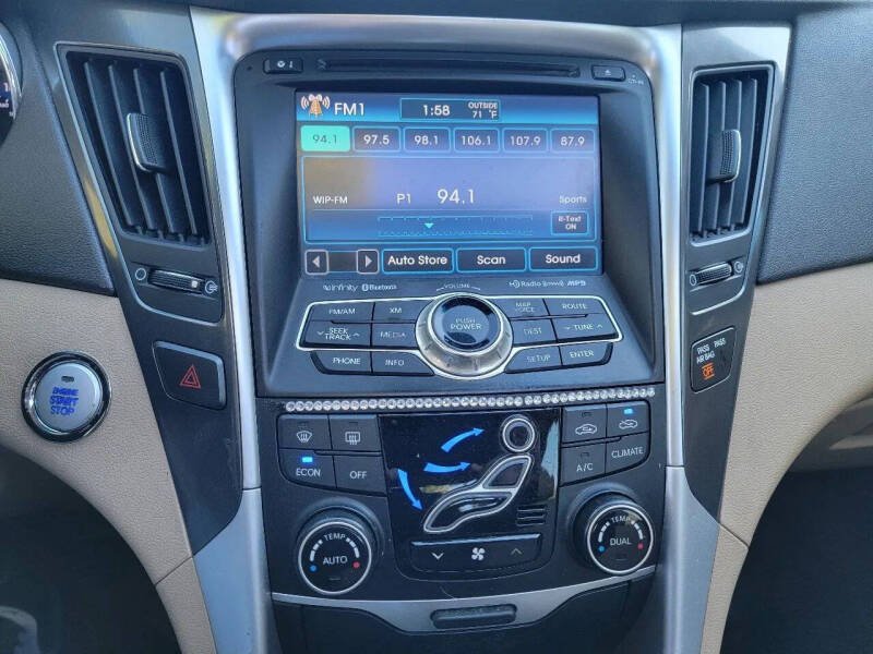 2015 Hyundai Sonata Hybrid Limited