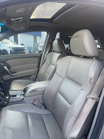 2012 Acura RDX SH-AWD