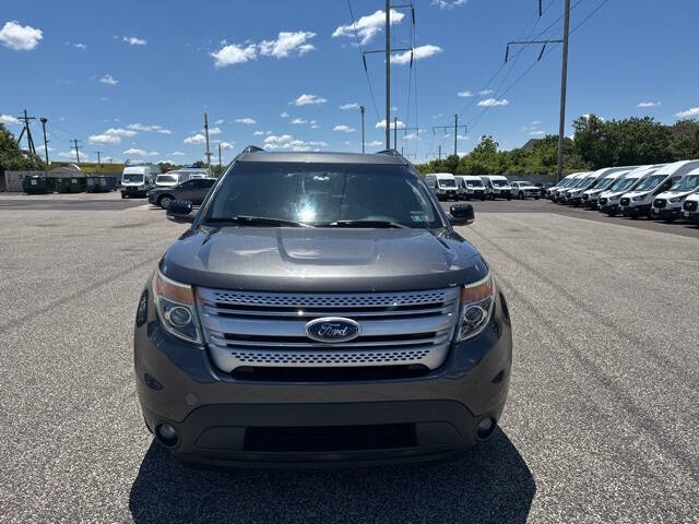 Used 2015 Ford Explorer XLT with VIN 1FM5K8D88FGB36287 for sale in Philadelphia, PA