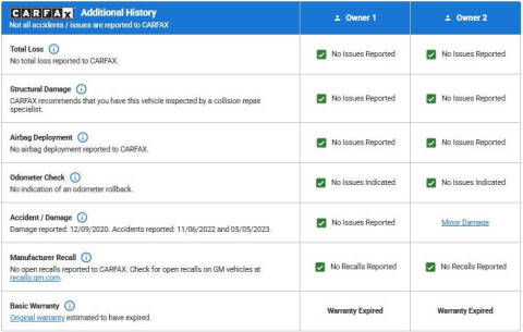 2014 Chevrolet Camaro LS