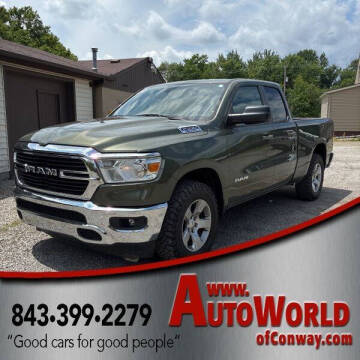 2021 RAM 1500