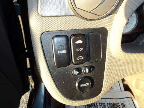 2005 Acura RSX