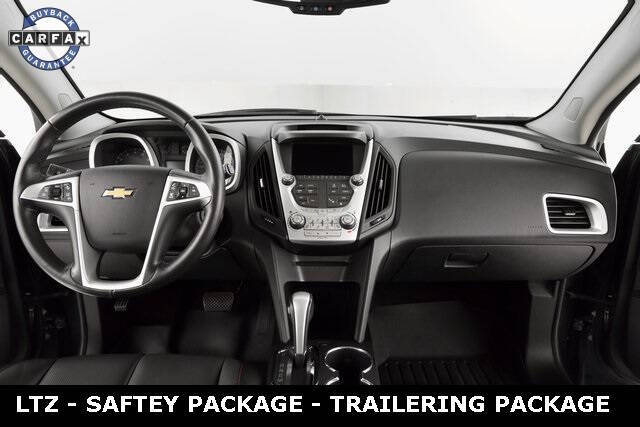 2015 Chevrolet Equinox LTZ