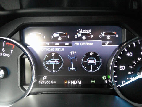 2018 Ford Expedition MAX Limited