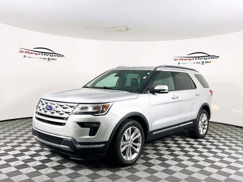 2018 Ford Explorer Limited