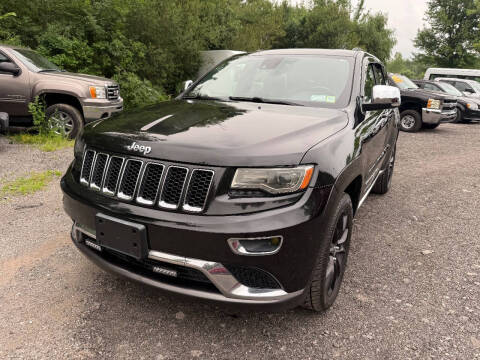 2014 Jeep Grand Cherokee Summit