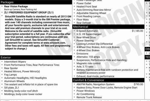 2013 Chevrolet Camaro ZL1