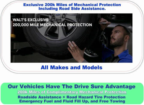 2015 Ford Fusion Titanium