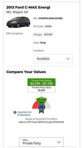 2013 Ford C-MAX Energi SEL
