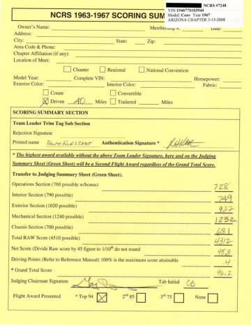 1967 Chevrolet Corvette