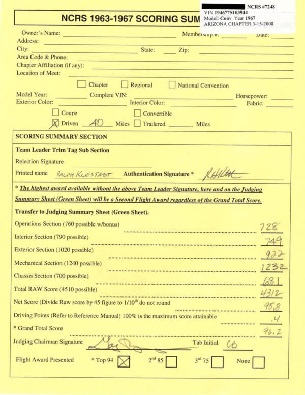 1967 Chevrolet Corvette