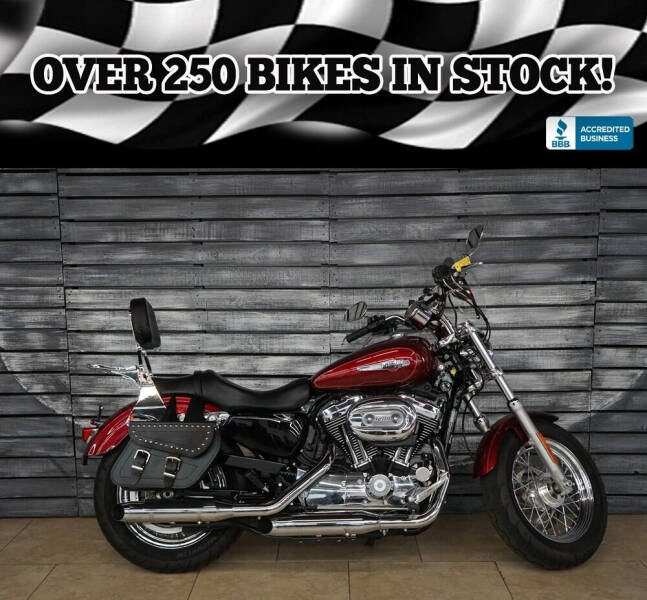2017 Harley-Davidson XL1200