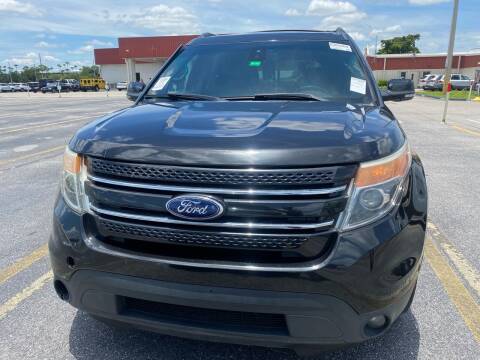 2015 Ford Explorer for sale at Plus Auto Sales in West Park FL