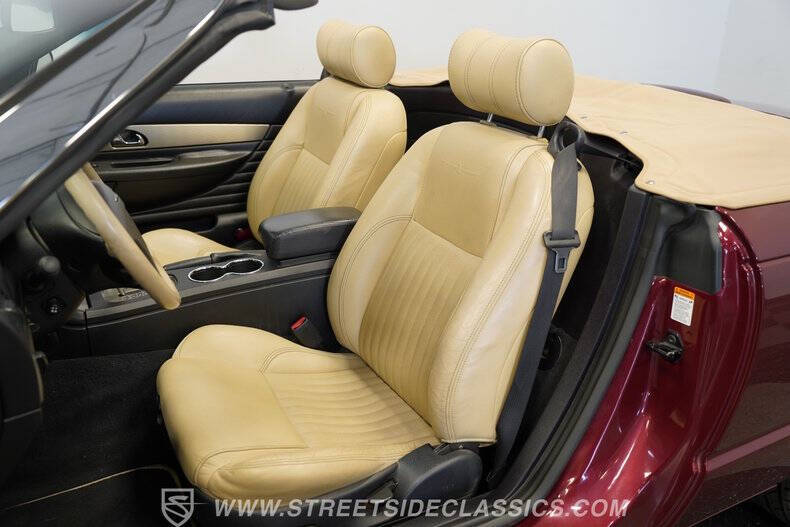 2004 Ford Thunderbird Deluxe