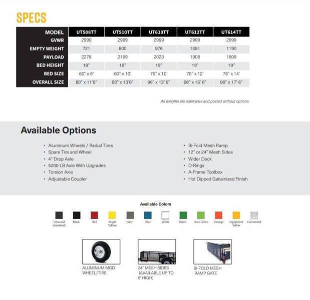 2025 Belmont Trailers UT612TT