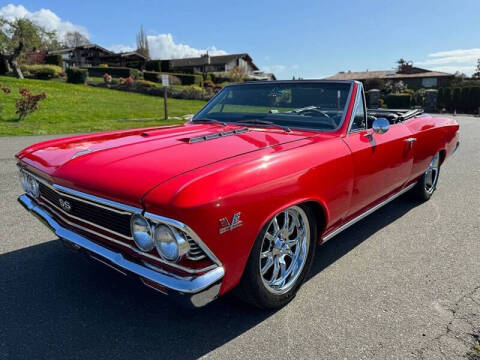 1966 Chevrolet Chevelle