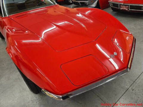 1971 Chevrolet Corvette