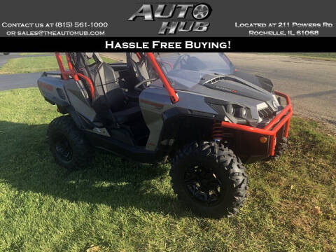 2018 Can-Am n/a