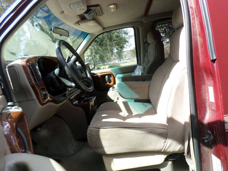 2000 Chevrolet Express 1500