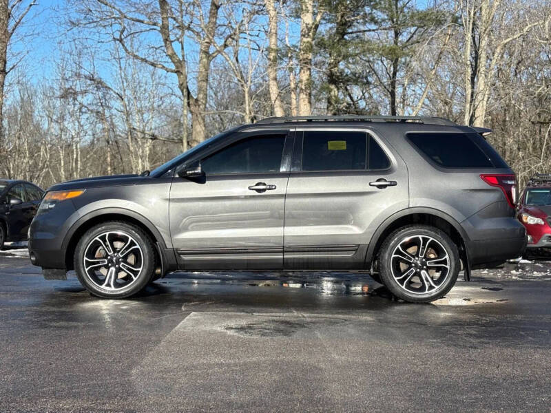 2015 Ford Explorer Sport