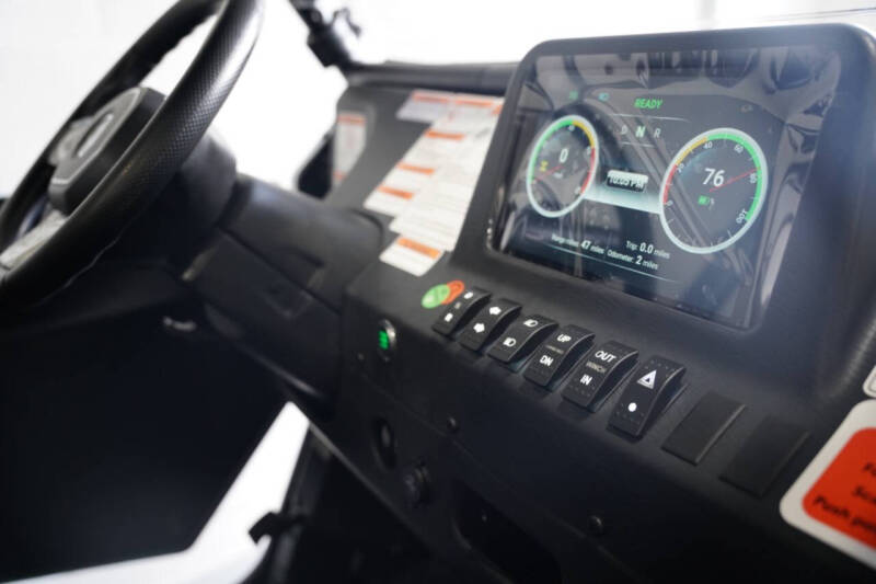 2025 Kandi INNOVATOR