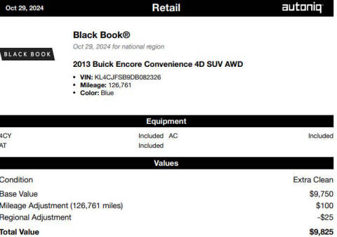 2013 Buick Encore Convenience
