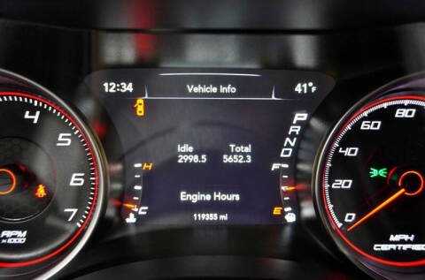 2017 Dodge Charger Police