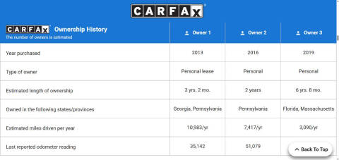 2013 Mercedes-Benz SL-Class SL 550