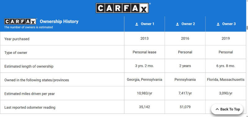 2013 Mercedes-Benz SL-Class SL 550
